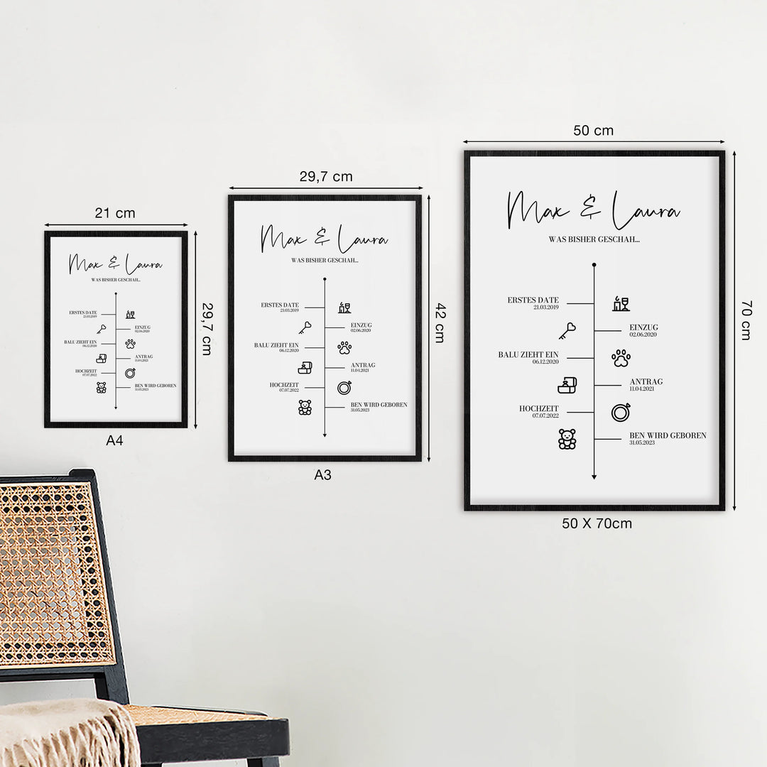 Hochzeitsposter "Timeline"