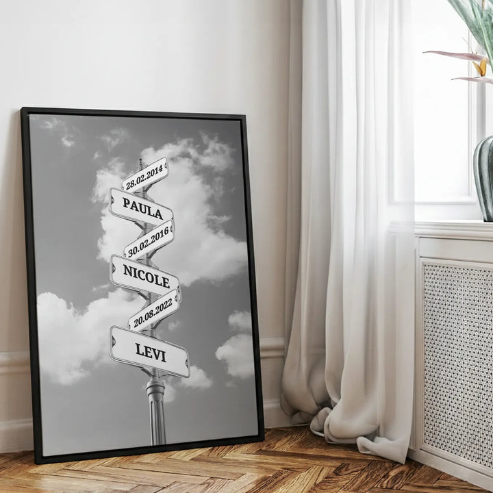 Leinwand ''Vintage Straßenschild mit Geburtsdatum''