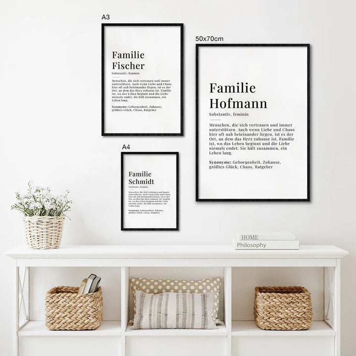 Poster "Familie Definition"