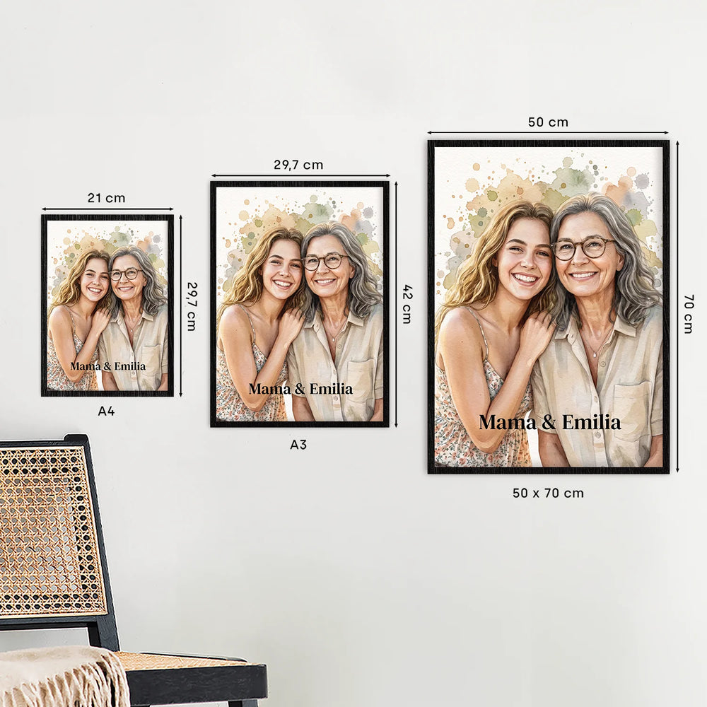 Größenübersicht des Posters in A4, A3 und 50 x 70 cm