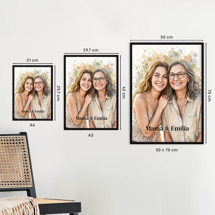 Größenübersicht des Posters in A4, A3 und 50 x 70 cm