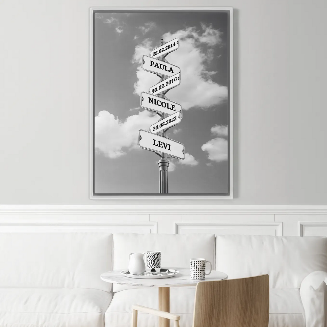 Leinwand ''Vintage Straßenschild mit Geburtsdatum''