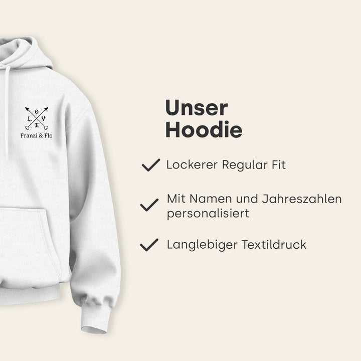 Personalisierter Hoodie "MAMA"
