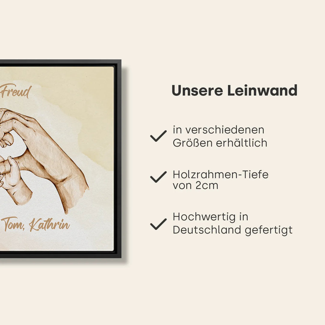 Personalisierte Leinwand "Familienglück"