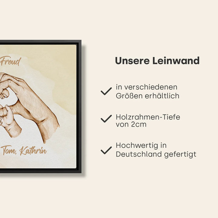 Personalisierte Leinwand "Familienglück"