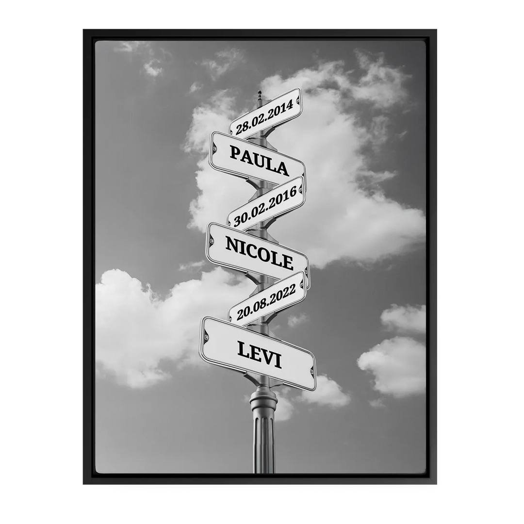 Leinwand ''Vintage Straßenschild mit Geburtsdatum''