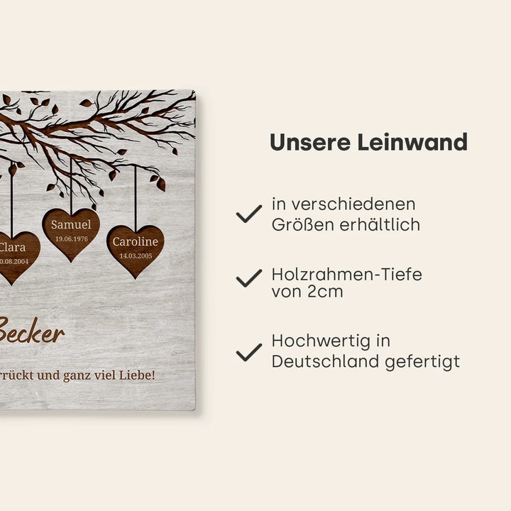 Personalisierte Leinwand "Unsere Familie" - famwalls